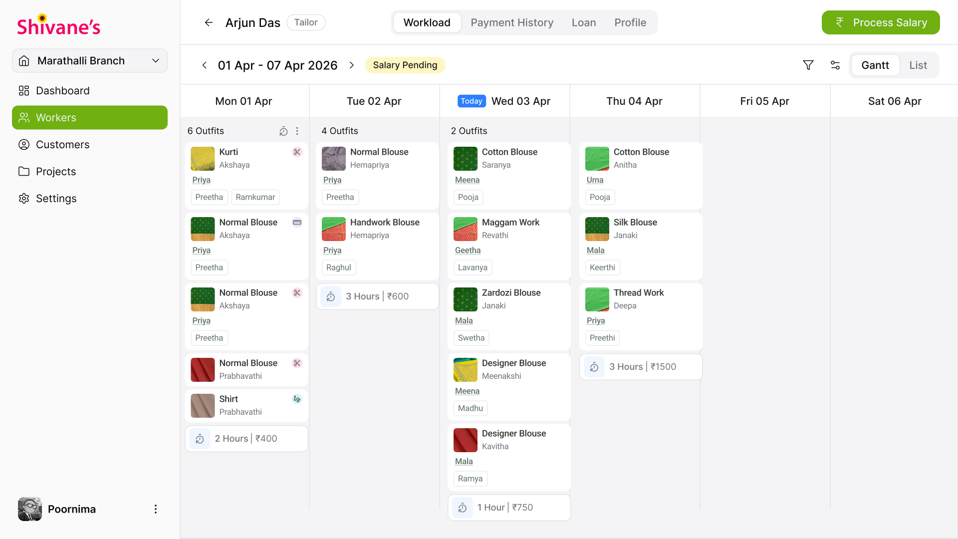 SuHappy web dashboard showing a worker's weekly workload